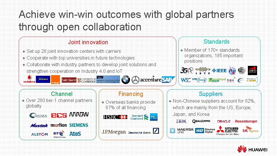 Achieve win-win outcomes with global partners through open collaboration Standards Joint innovation l l