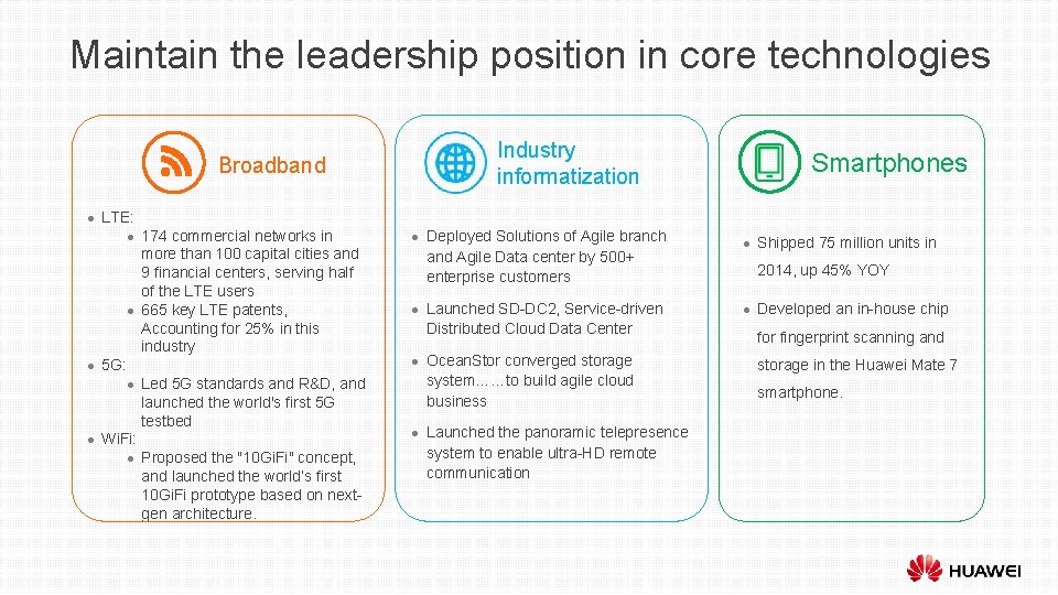 Maintain the leadership position in core technologies Industry informatization Broadband l LTE: l l