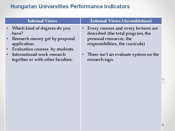 Hungarian Universities Performance Indicators Internal Views • Which kind of degrees do you have?