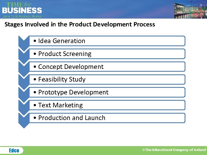 Stages Involved in the Product Development Process • Idea Generation • Product Screening •