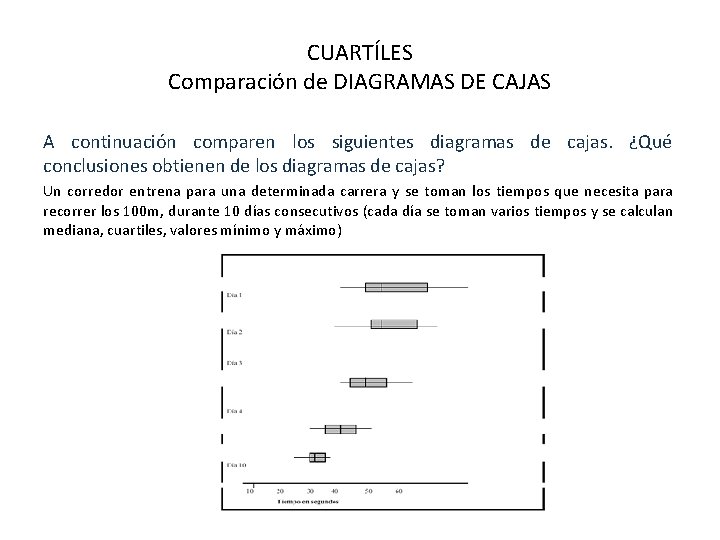 CUARTÍLES Comparación de DIAGRAMAS DE CAJAS A continuación comparen los siguientes diagramas de cajas.