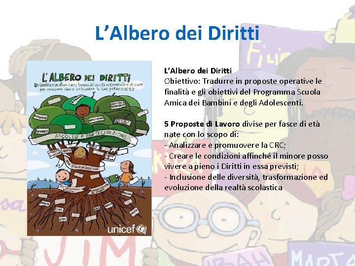 L’Albero dei Diritti Obiettivo: Tradurre in proposte operative le finalità e gli obiettivi del