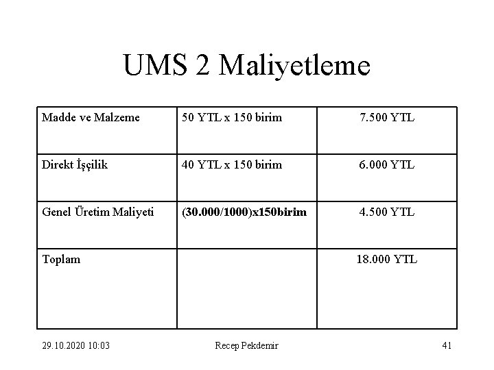 UMS 2 Maliyetleme Madde ve Malzeme 50 YTL x 150 birim 7. 500 YTL