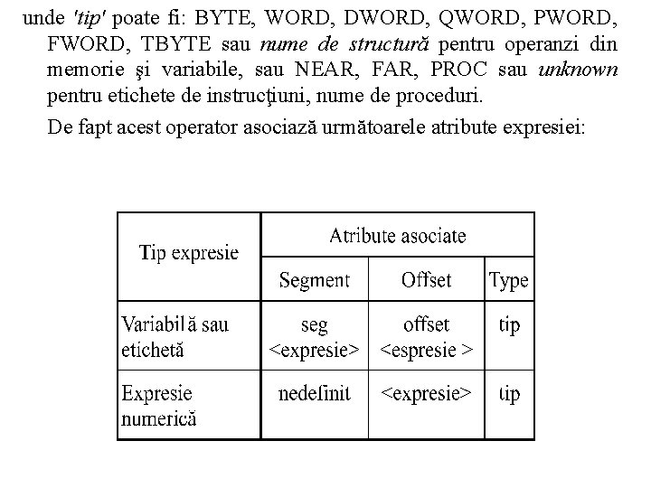 unde 'tip' poate fi: BYTE, WORD, DWORD, QWORD, PWORD, FWORD, TBYTE sau nume de