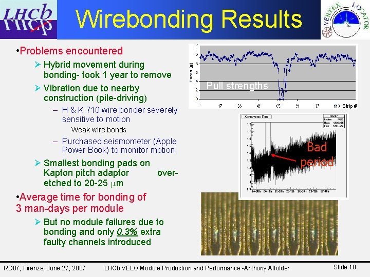 Wirebonding Results • Problems encountered Ø Hybrid movement during bonding- took 1 year to