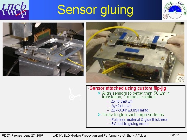 Sensor gluing • Sensor attached using custom flip-jig x z y Ø Align sensors