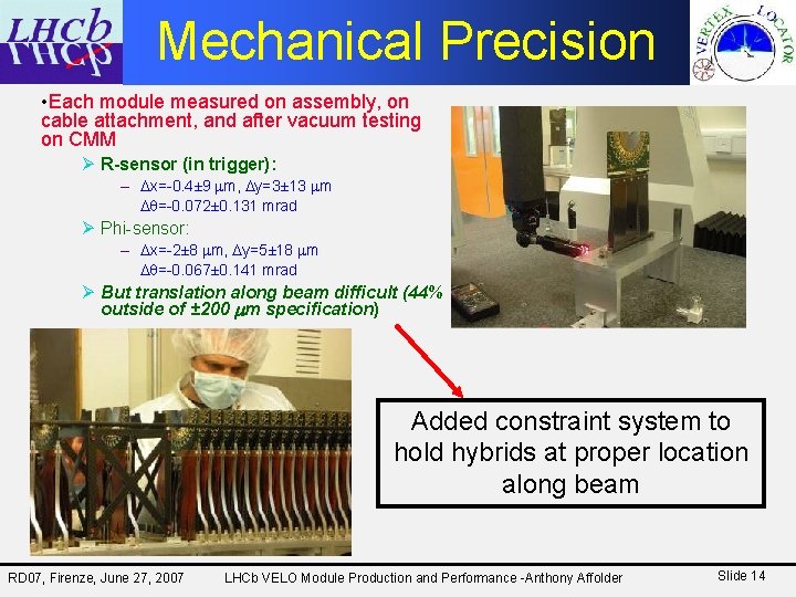 Mechanical Precision • Each module measured on assembly, on cable attachment, and after vacuum