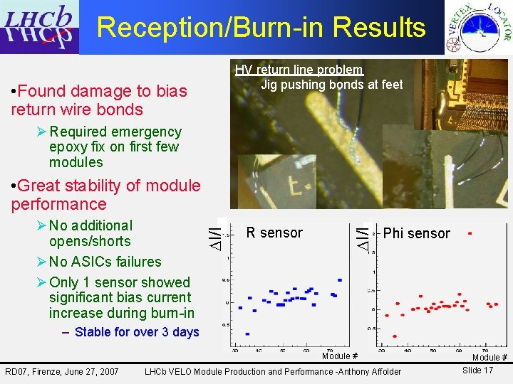 Reception/Burn-in Results HV return line problem Jig pushing bonds at feet • Found damage