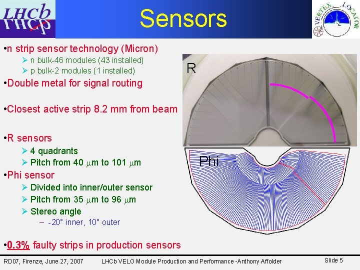 Sensors • n strip sensor technology (Micron) Ø n bulk-46 modules (43 installed) Ø
