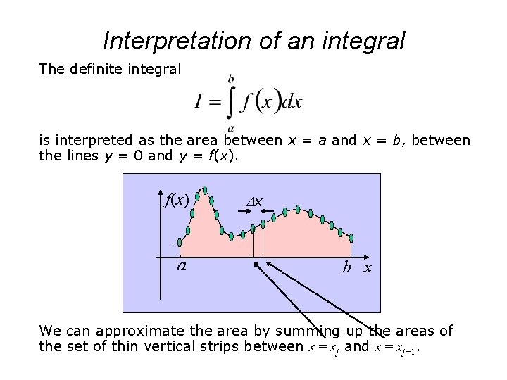 Interpretation of an integral The definite integral is interpreted as the area between x