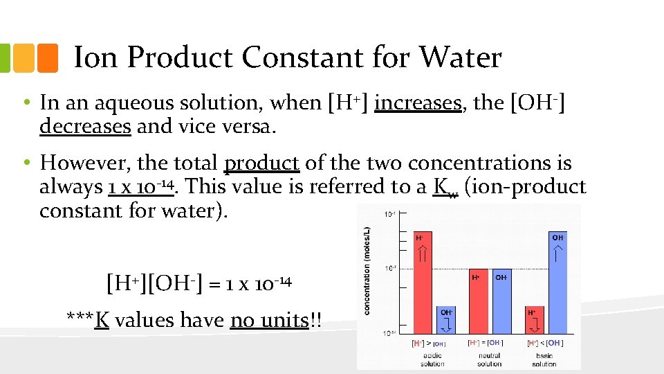 Ion Product Constant for Water • In an aqueous solution, when [H+] increases, the