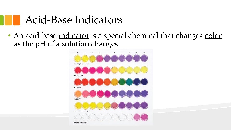Acid-Base Indicators • An acid-base indicator is a special chemical that changes color as