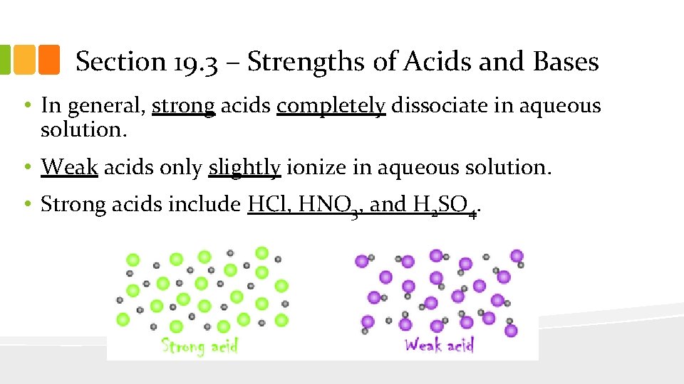 Section 19. 3 – Strengths of Acids and Bases • In general, strong acids