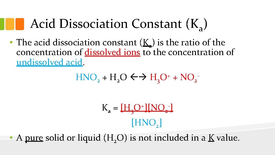 Acid Dissociation Constant (Ka) • The acid dissociation constant (Ka) is the ratio of