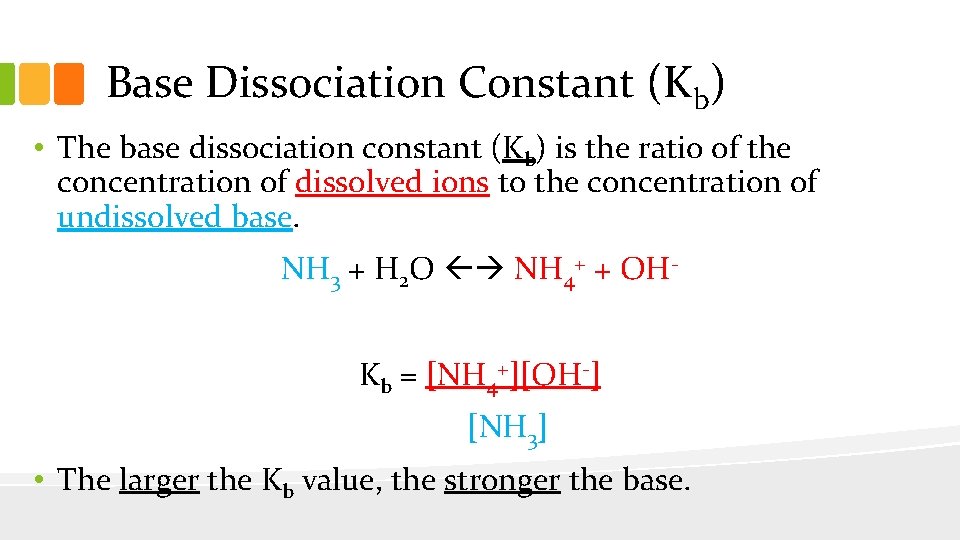 Base Dissociation Constant (Kb) • The base dissociation constant (Kb) is the ratio of