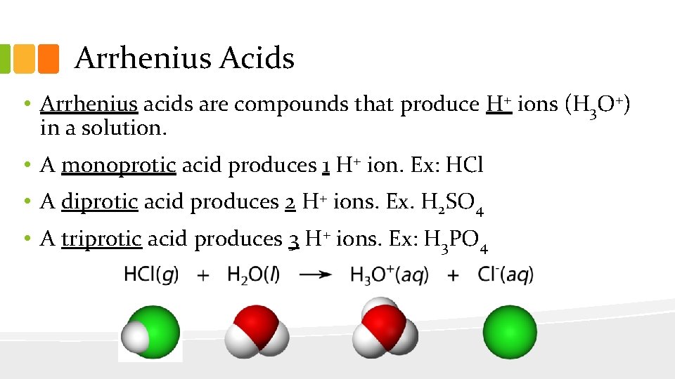 Arrhenius Acids • Arrhenius acids are compounds that produce H+ ions (H 3 O+)