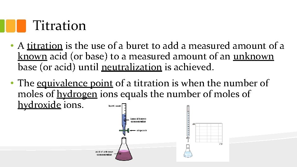 Titration • A titration is the use of a buret to add a measured