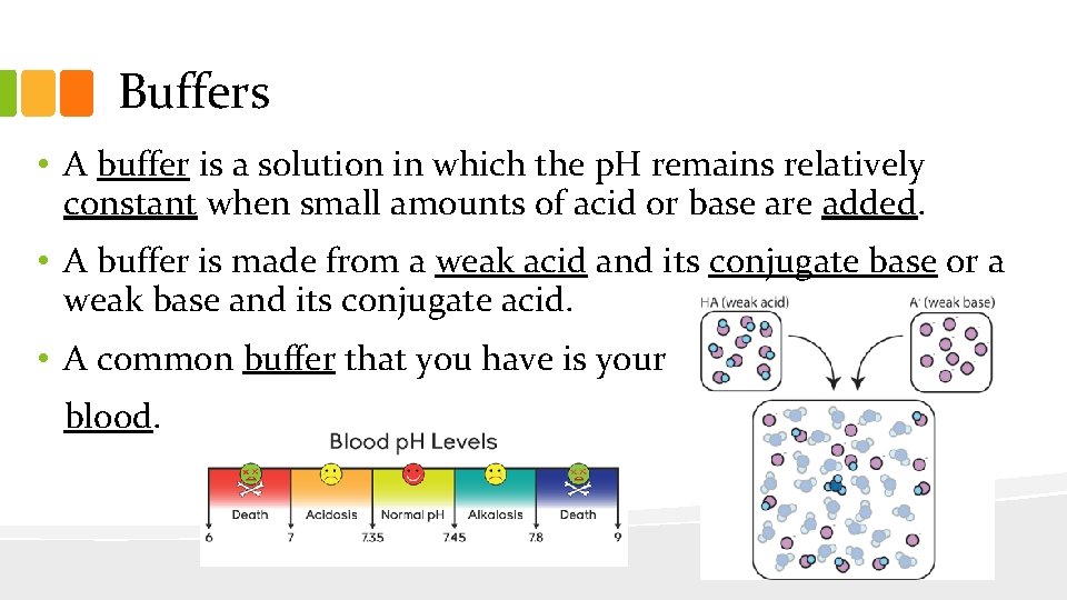 Buffers • A buffer is a solution in which the p. H remains relatively