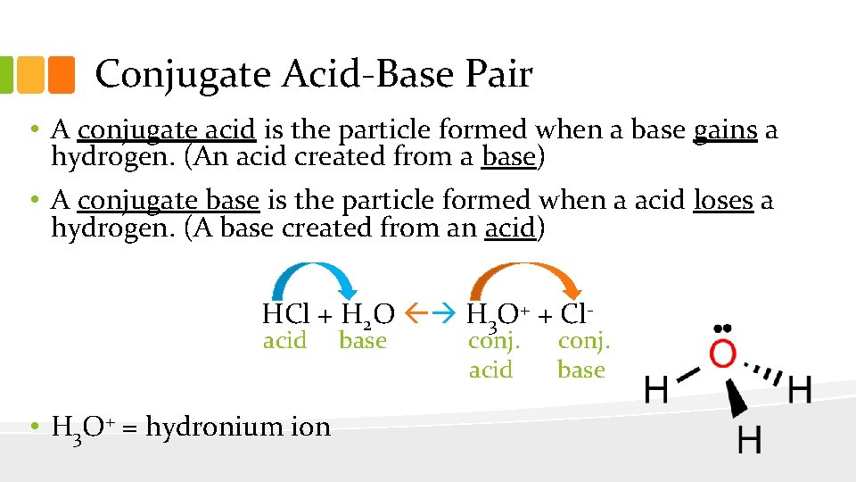Conjugate Acid-Base Pair • A conjugate acid is the particle formed when a base
