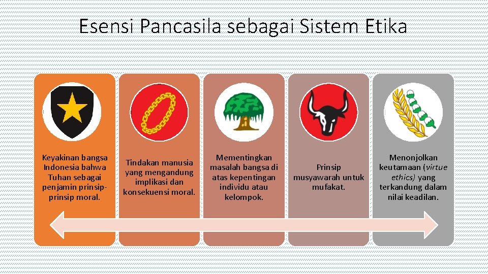 Esensi Pancasila sebagai Sistem Etika Keyakinan bangsa Indonesia bahwa Tuhan sebagai penjamin prinsip moral. Esensi Pancasila sebagai Sistem Etika Keyakinan bangsa Indonesia bahwa Tuhan sebagai penjamin prinsip moral.