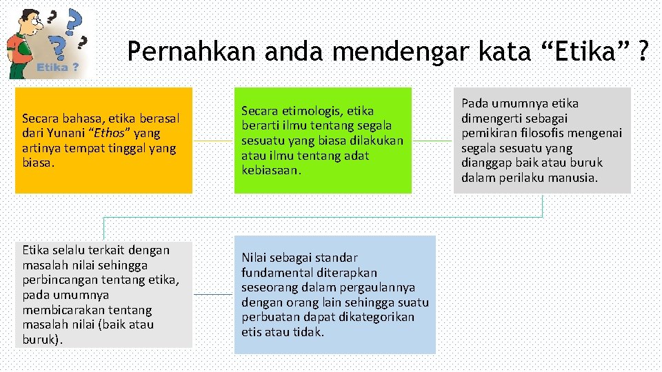 Pernahkan anda mendengar kata “Etika” ? Secara bahasa, etika berasal dari Yunani “Ethos” yang Pernahkan anda mendengar kata “Etika” ? Secara bahasa, etika berasal dari Yunani “Ethos” yang