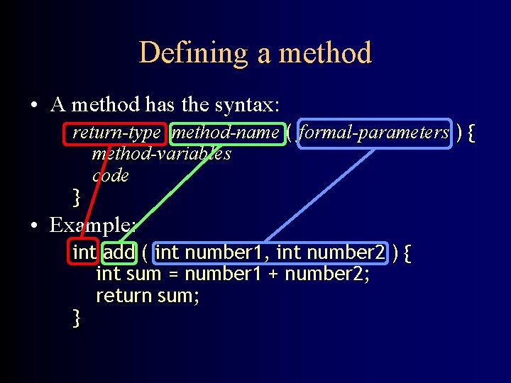 Defining a method • A method has the syntax: return-type method-name ( formal-parameters )