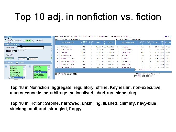 Top 10 adj. in nonfiction vs. fiction Top 10 in Nonfiction: aggregate, regulatory, offline,
