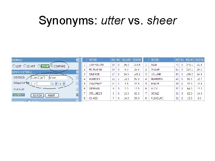 Synonyms: utter vs. sheer 