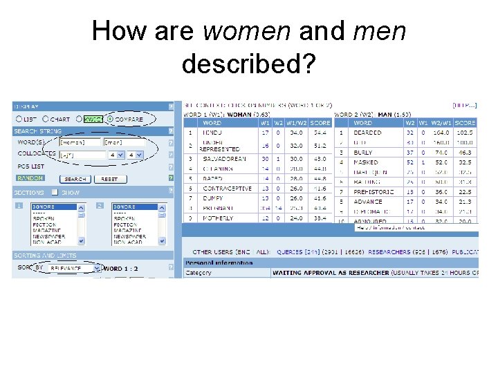 How are women and men described? 