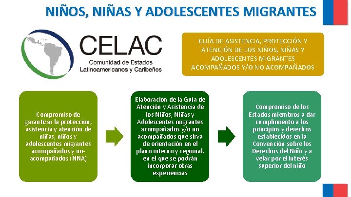 NIÑOS, NIÑAS Y ADOLESCENTES MIGRANTES GUÍA DE ASISTENCIA, PROTECCIÓN Y ATENCIÓN DE LOS NIÑOS, NIÑOS, NIÑAS Y ADOLESCENTES MIGRANTES GUÍA DE ASISTENCIA, PROTECCIÓN Y ATENCIÓN DE LOS NIÑOS,