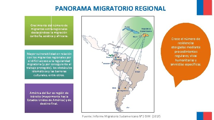 PANORAMA MIGRATORIO REGIONAL Crecimiento del número de migrantes extra-regionales destacándose la migración caribeña, asiática PANORAMA MIGRATORIO REGIONAL Crecimiento del número de migrantes extra-regionales destacándose la migración caribeña, asiática