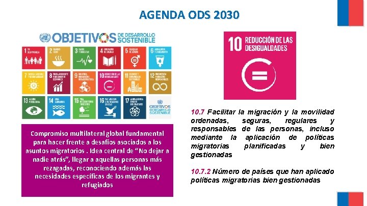 AGENDA ODS 2030 Compromiso multilateral global fundamental para hacer frente a desafíos asociados a AGENDA ODS 2030 Compromiso multilateral global fundamental para hacer frente a desafíos asociados a