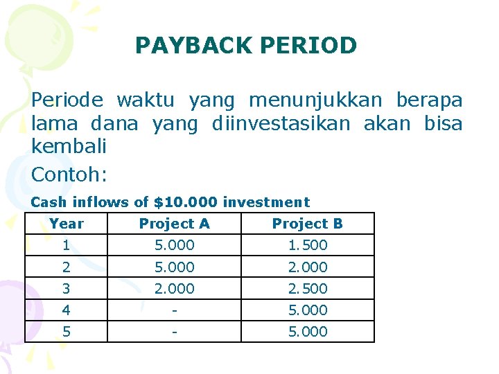 PAYBACK PERIOD Periode waktu yang menunjukkan berapa lama dana yang diinvestasikan akan bisa kembali