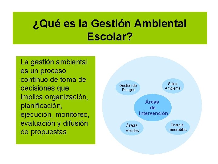 ¿Qué es la Gestión Ambiental Escolar? La gestión ambiental es un proceso continuo de