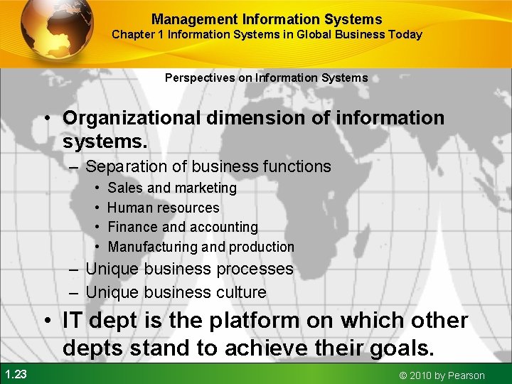 Management Information Systems Chapter 1 Information Systems in Global Business Today Perspectives on Information