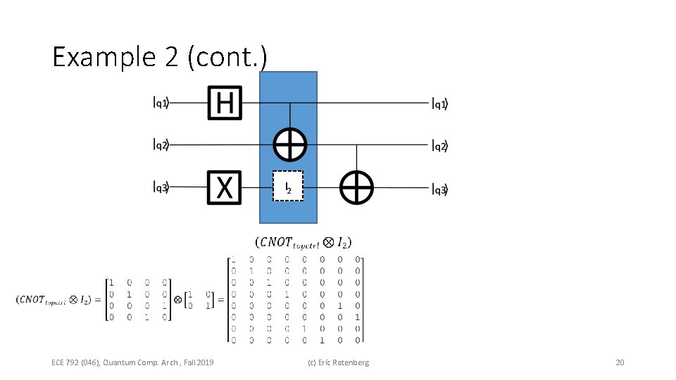 Example 2 (cont. ) I 2 ECE 792 (046), Quantum Comp. Arch. , Fall Example 2 (cont. ) I 2 ECE 792 (046), Quantum Comp. Arch. , Fall