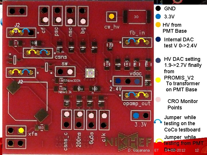 GND 3. 3 V 3 G 10 M 1 M 5 1 u 100