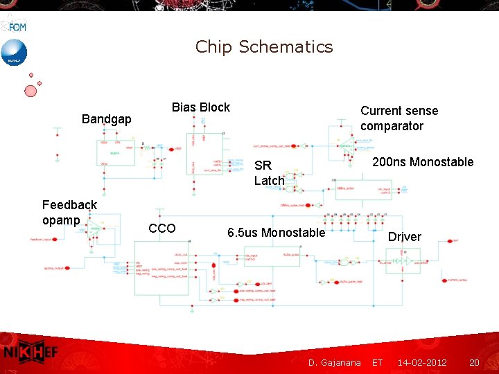 Chip Schematics Bandgap Bias Block Current sense comparator 200 ns Monostable SR Latch Feedback