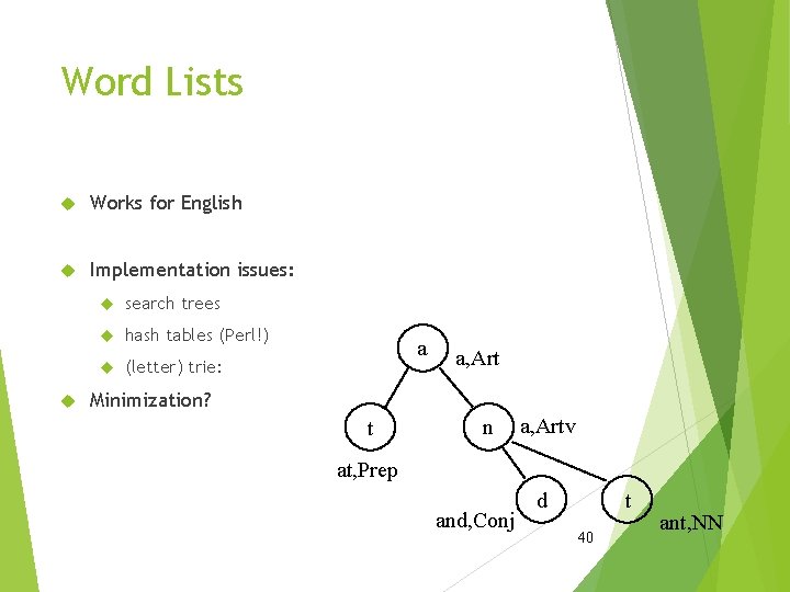 Word Lists Works for English Implementation issues: search trees hash tables (Perl!) (letter) trie: