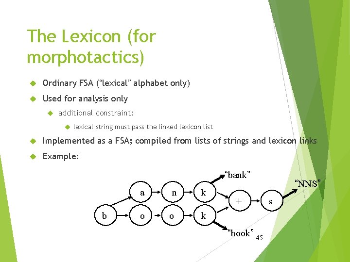 The Lexicon (for morphotactics) Ordinary FSA (“lexical” alphabet only) Used for analysis only additional