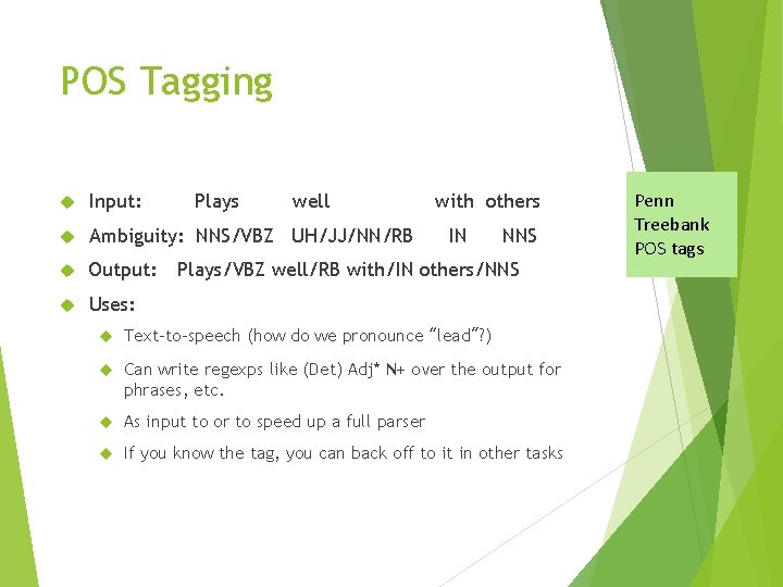 POS Tagging Input: Plays well Ambiguity: NNS/VBZ UH/JJ/NN/RB Output: Uses: with others IN NNS