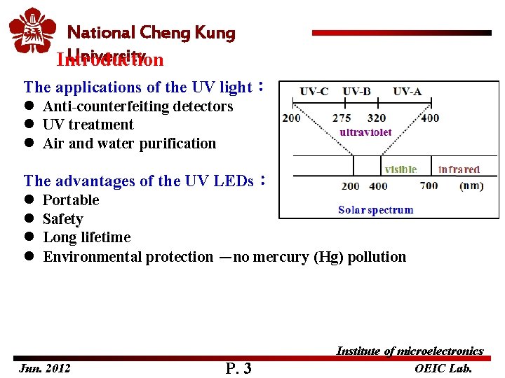 National Cheng Kung University Introduction The applications of the UV light： l Anti-counterfeiting detectors