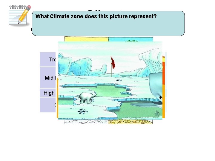 Climate What Climate zone does this picture represent? Climate is the average weather in