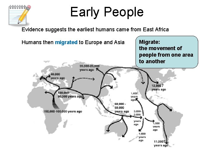 Early People Evidence suggests the earliest humans came from East Africa Humans then migrated