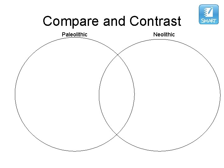 Compare and Contrast Paleolithic Neolithic 