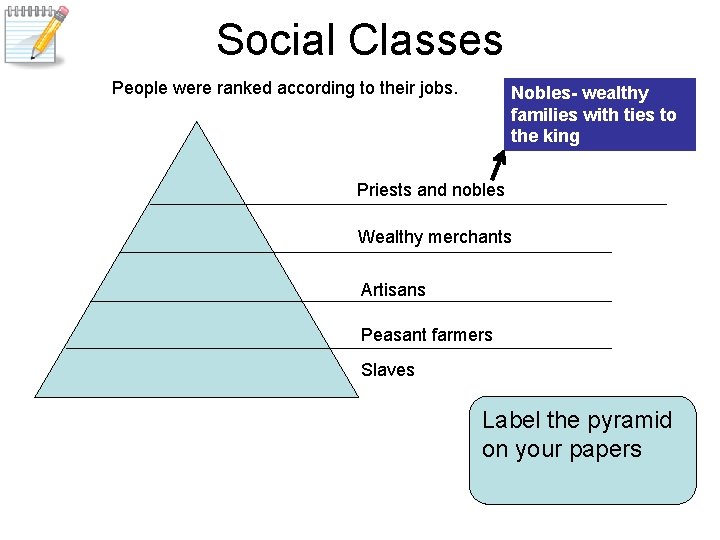 Social Classes People were ranked according to their jobs. Nobles- wealthy families with ties