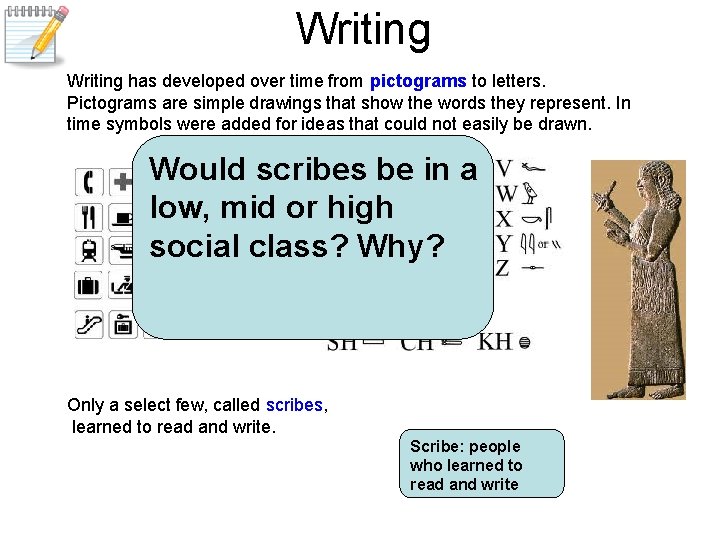 Writing has developed over time from pictograms to letters. Pictograms are simple drawings that