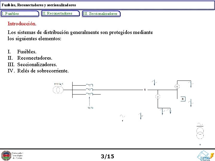 Fusibles, Reconectadores y seccionalizadores I. Fusibles II. Reconectadores III. Seccionalizadores Introducción. Los sistemas de