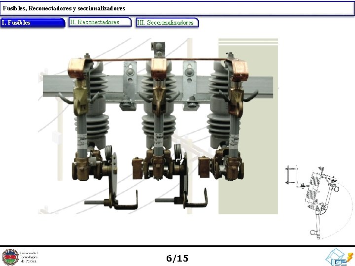 Fusibles, Reconectadores y seccionalizadores Fusibles I. I. Fusibles II. Reconectadores III. Seccionalizadores 6/15 