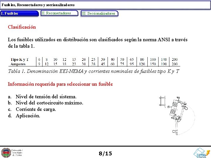 Fusibles, Reconectadores y seccionalizadores Fusibles I. I. Fusibles II. Reconectadores III. Seccionalizadores Clasificación Los